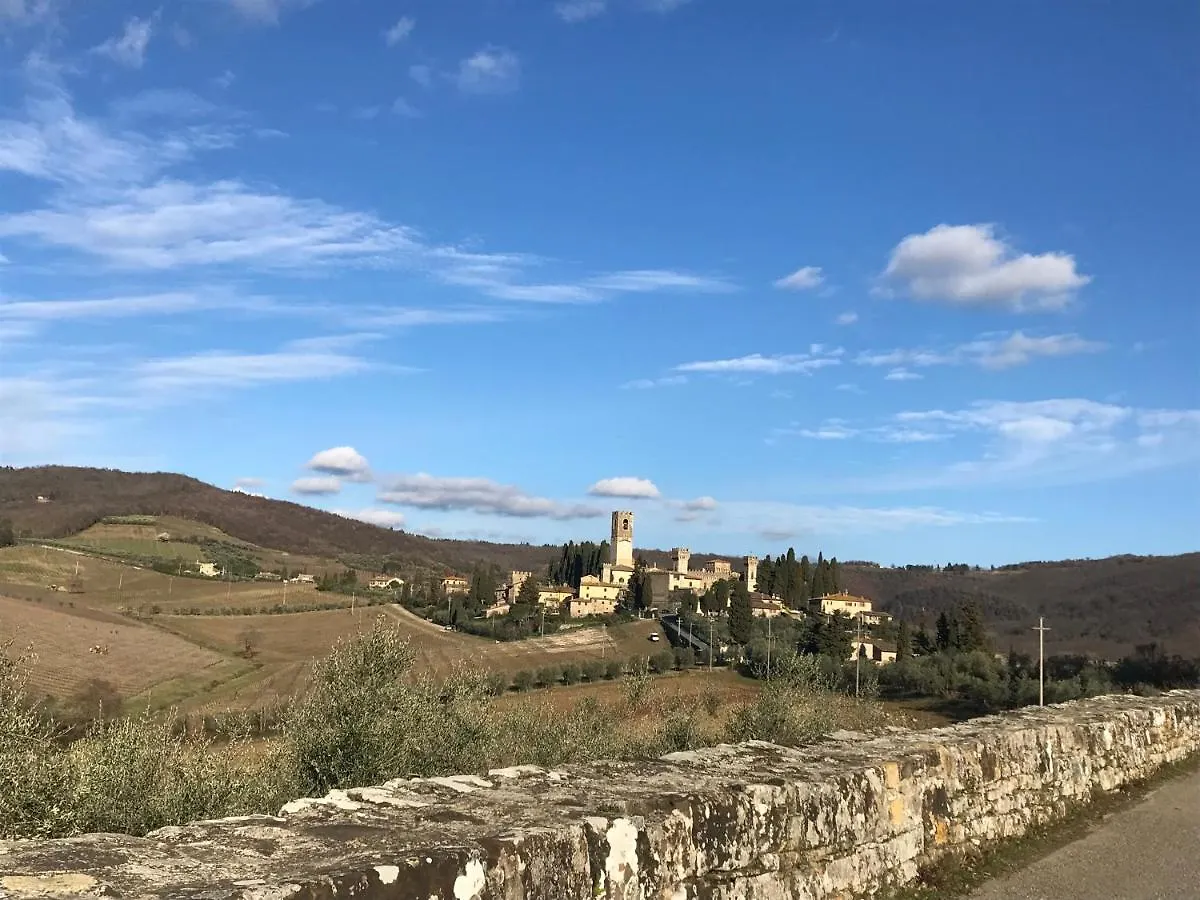 Il Fiorino Di Badia Apartment Badia A Passigano