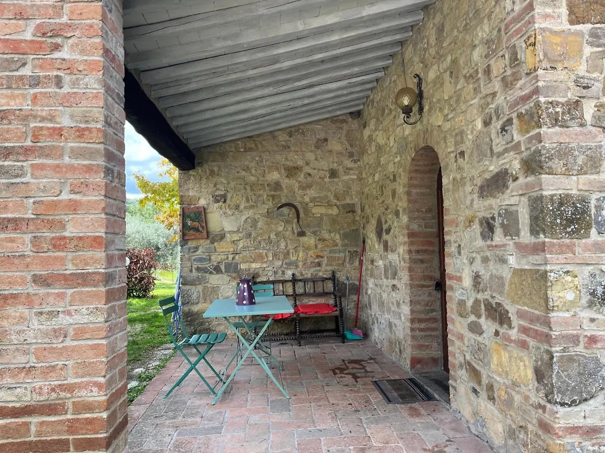Il Fiorino Di Badia Apartment Badia A Passigano