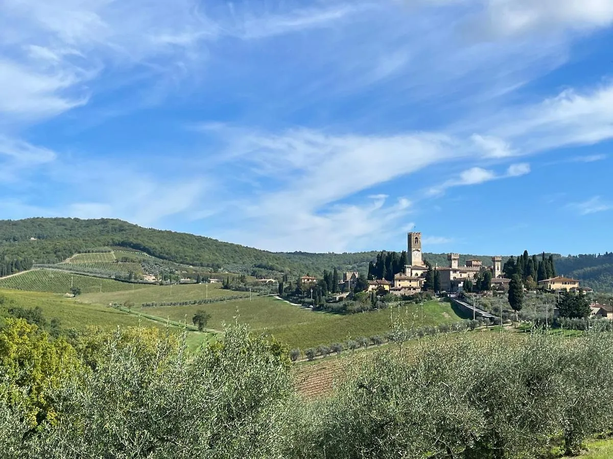 Il Fiorino Di Badia Apartment Badia A Passigano