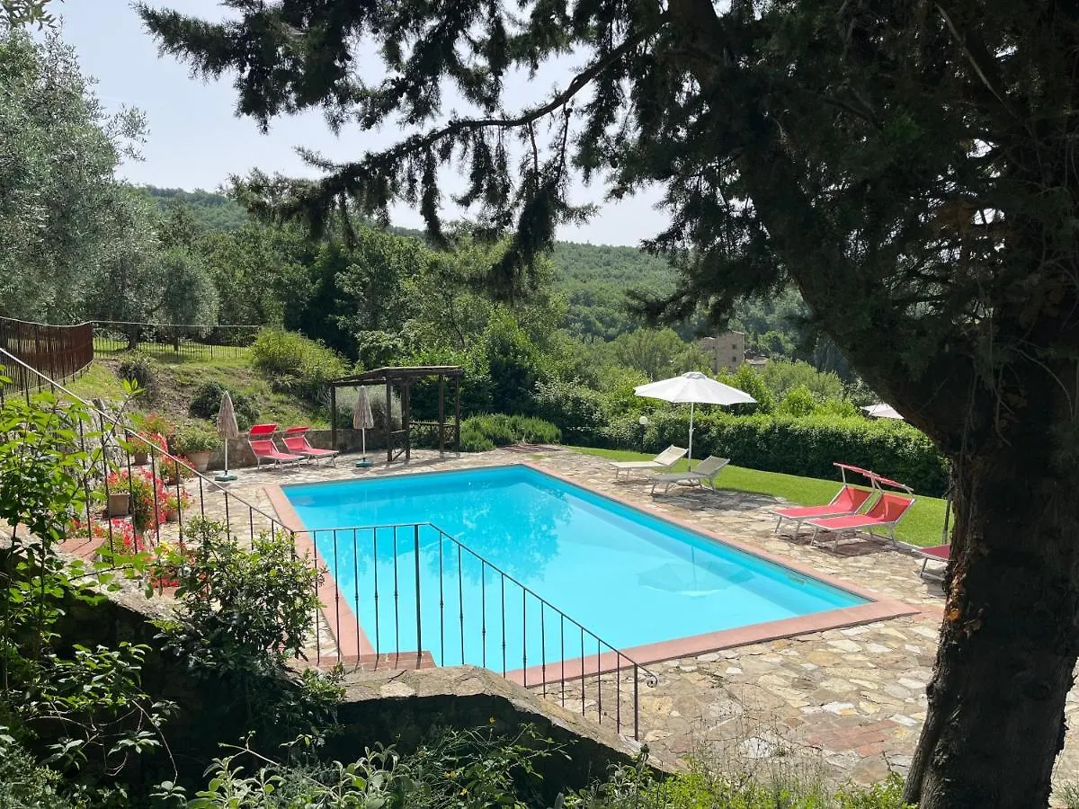 Il Fiorino Di Badia Apartment Badia A Passigano