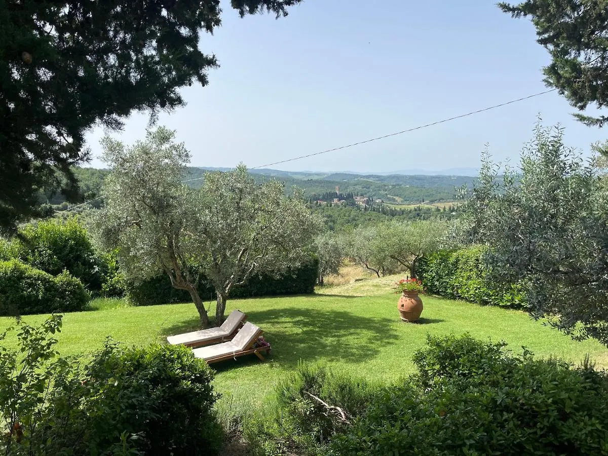 Il Fiorino Di Badia Apartment Badia A Passigano Italy