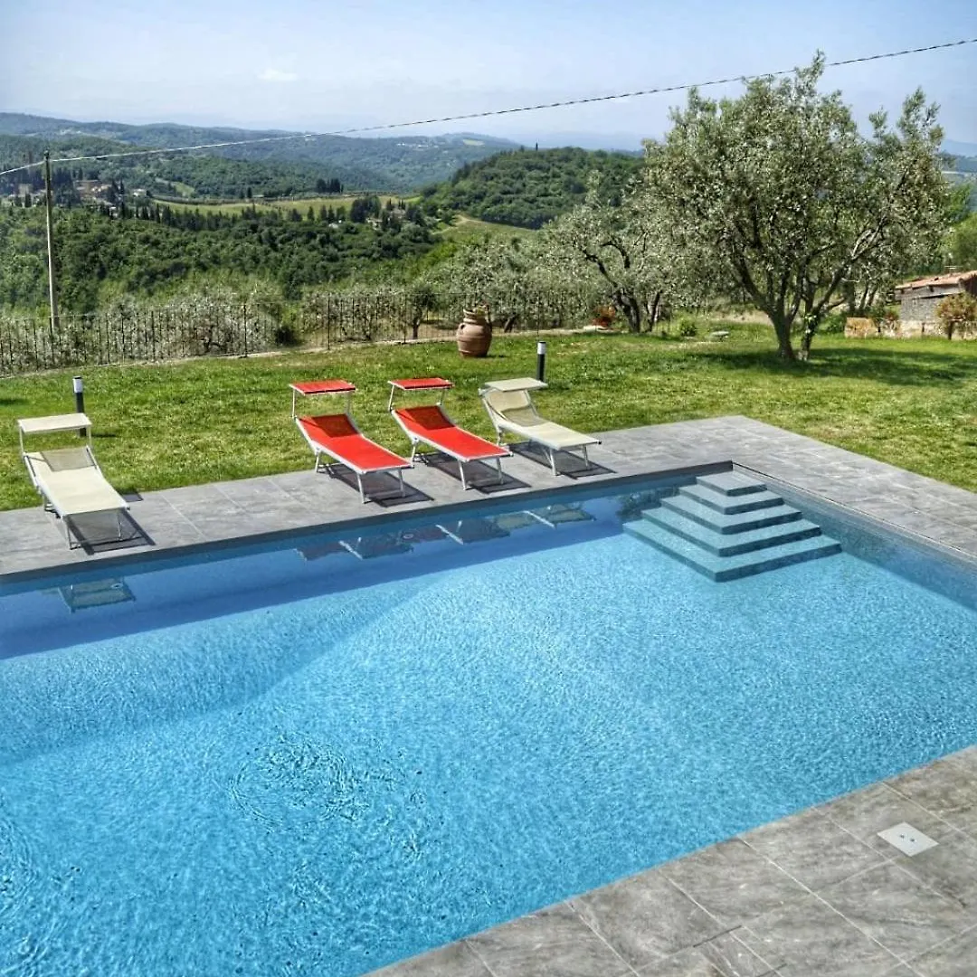 Il Fiorino Di Badia Apartment Badia A Passigano