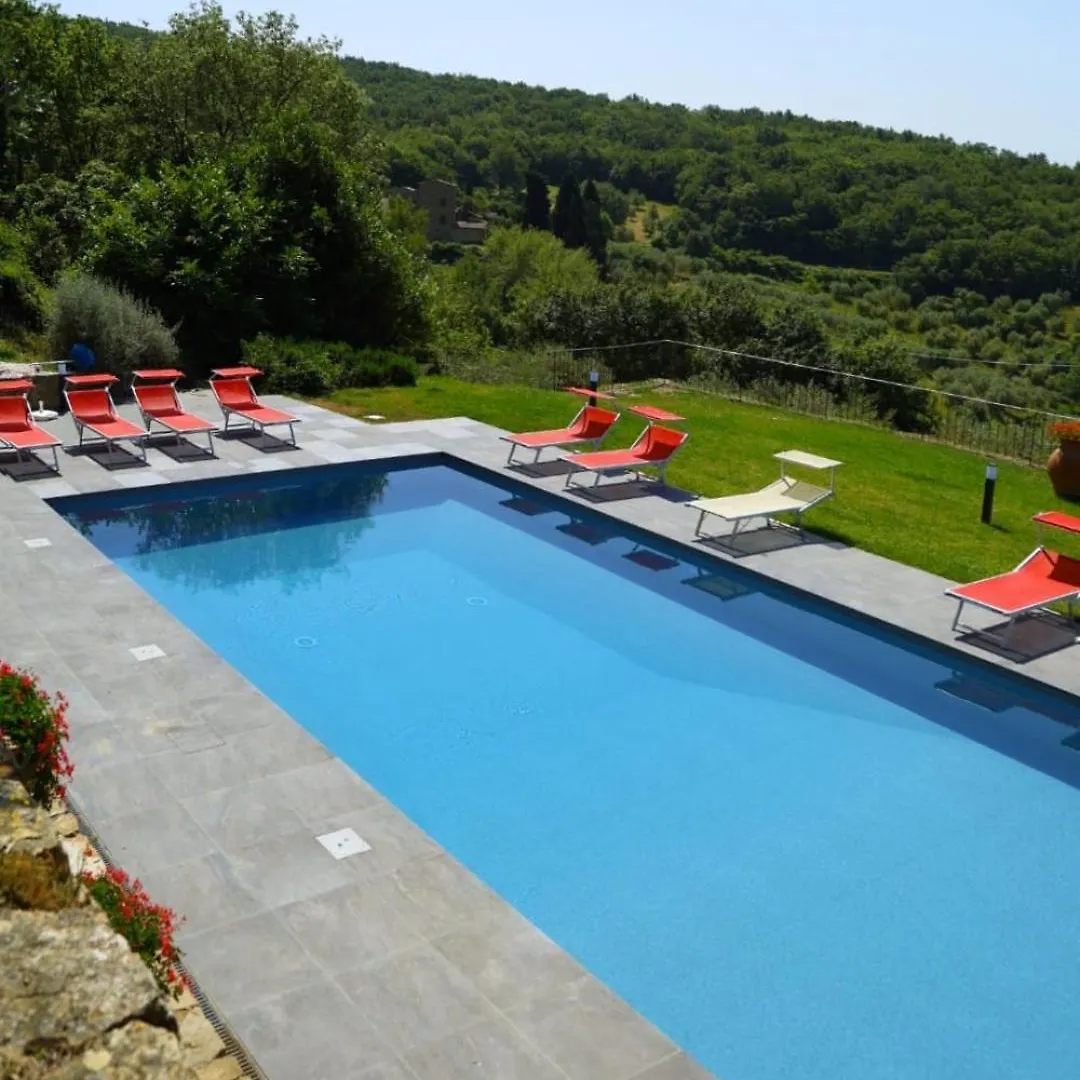 Il Fiorino Di Badia Apartment Badia A Passigano