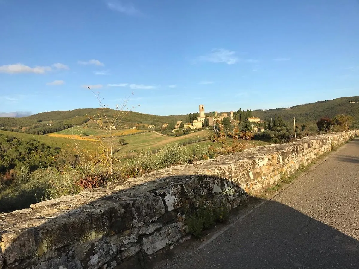 Il Fiorino Di Badia Apartment Badia A Passigano 0*,